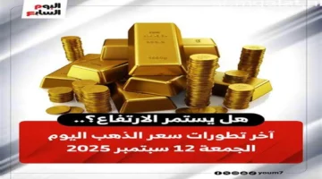 تحرك جديد بالأسواق.. أسعار الذهب في مصر تسجل أرقامًا غير متوقعة ليوم الجمعة